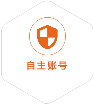 龙虎山到保加利亚国际快递